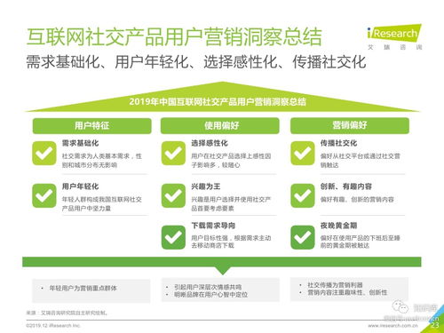 艾瑞咨詢2019年中國(guó)互聯(lián)網(wǎng)社交企業(yè)營(yíng)銷策略白皮書(shū)分析